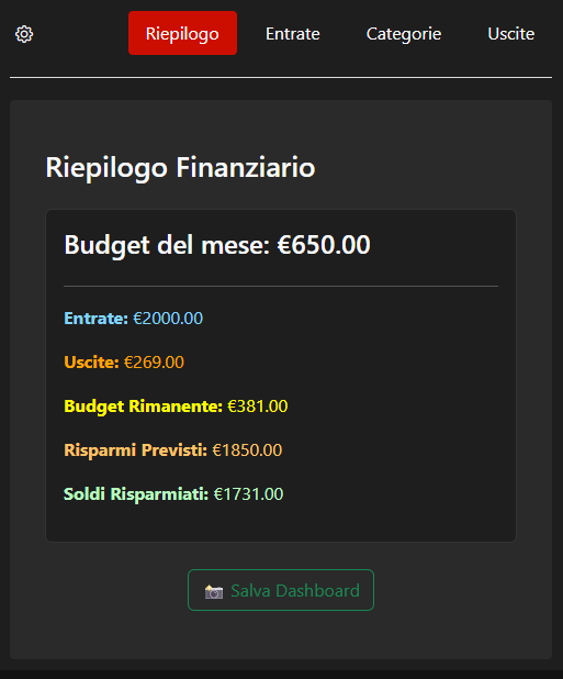 Budget Buddy