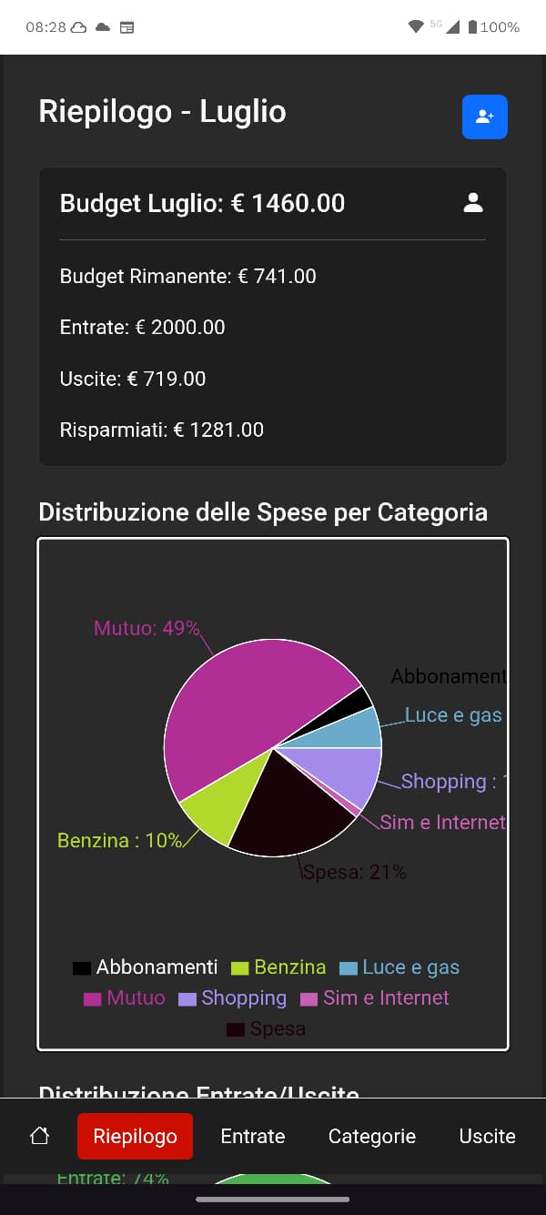 Budget Buddy app che permette di creare e gestire le spese e condividerle con altri utenti